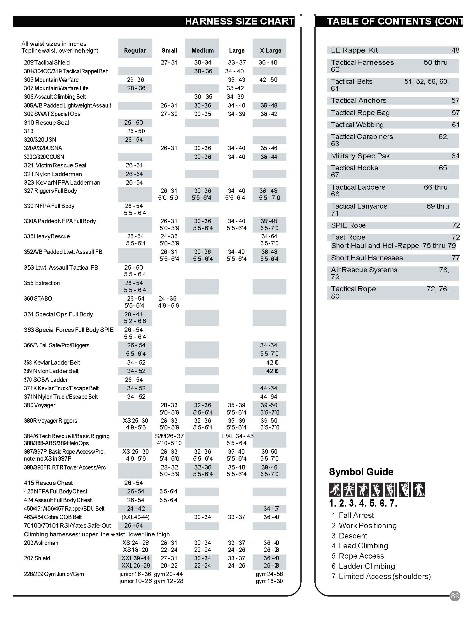 Fall Protection Harness Size Chart - Ponasa